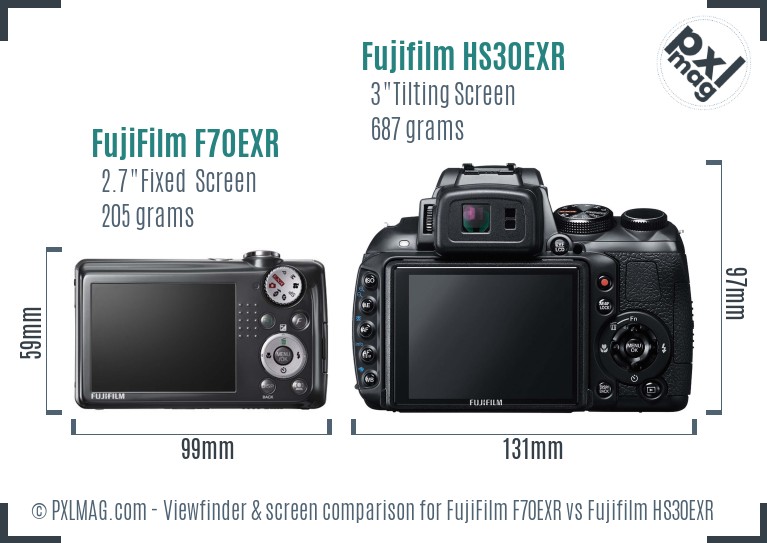FujiFilm F70EXR vs Fujifilm HS30EXR Screen and Viewfinder comparison