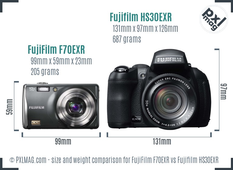 FujiFilm F70EXR vs Fujifilm HS30EXR size comparison FujiFilm F70EXR vs Fujifilm HS30EXR size comparison
