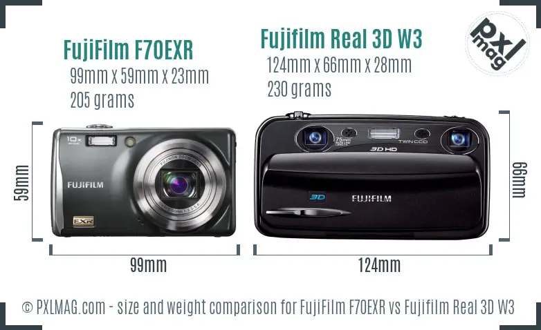FujiFilm F70EXR vs Fujifilm Real 3D W3 size comparison