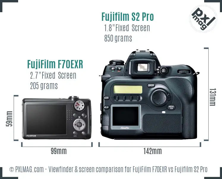 FujiFilm F70EXR vs Fujifilm S2 Pro Screen and Viewfinder comparison