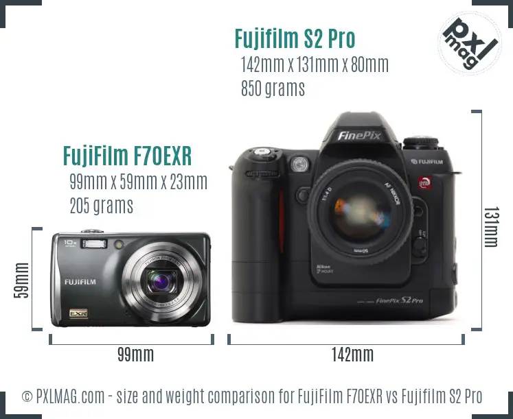 FujiFilm F70EXR vs Fujifilm S2 Pro size comparison