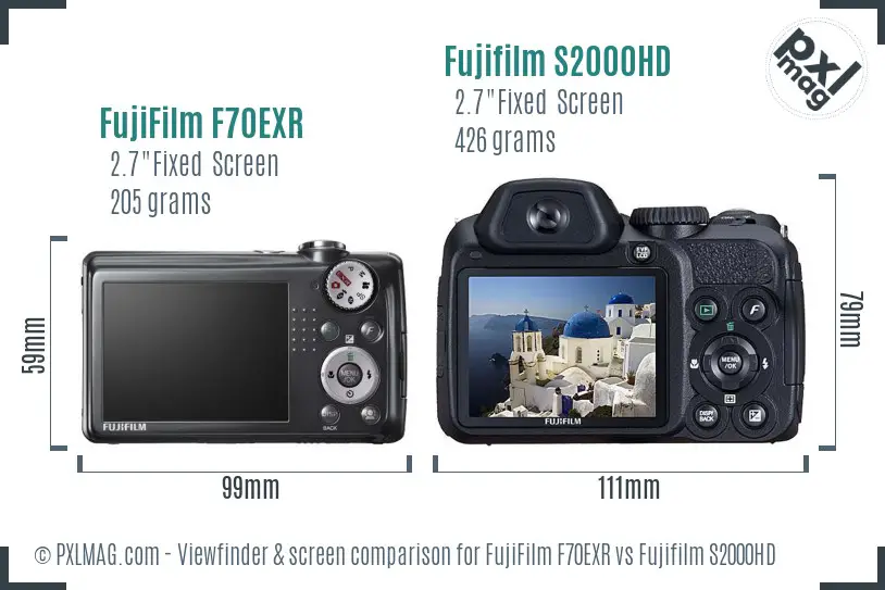 FujiFilm F70EXR vs Fujifilm S2000HD Screen and Viewfinder comparison