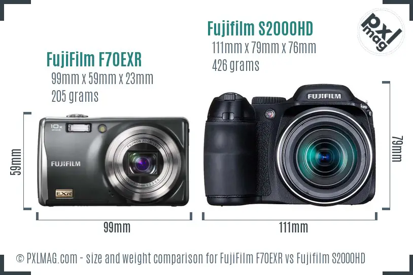 FujiFilm F70EXR vs Fujifilm S2000HD size comparison