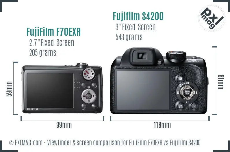 FujiFilm F70EXR vs Fujifilm S4200 Screen and Viewfinder comparison