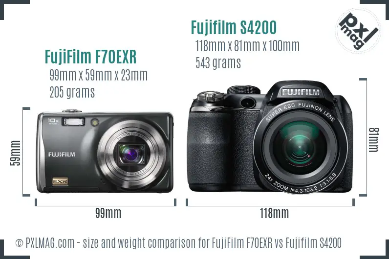 FujiFilm F70EXR vs Fujifilm S4200 size comparison