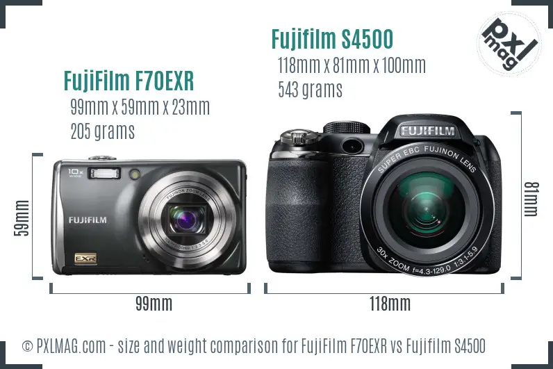 FujiFilm F70EXR vs Fujifilm S4500 size comparison FujiFilm F70EXR vs Fujifilm S4500 size comparison