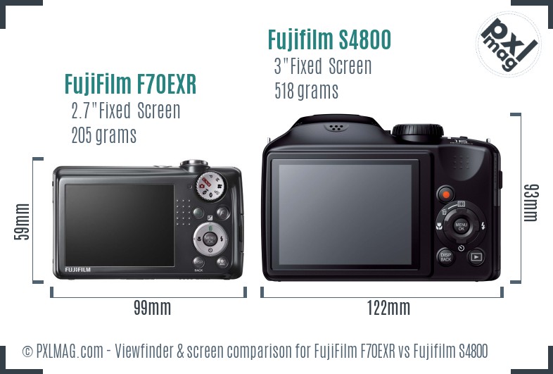 FujiFilm F70EXR vs Fujifilm S4800 Screen and Viewfinder comparison
