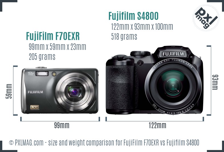 FujiFilm F70EXR vs Fujifilm S4800 size comparison