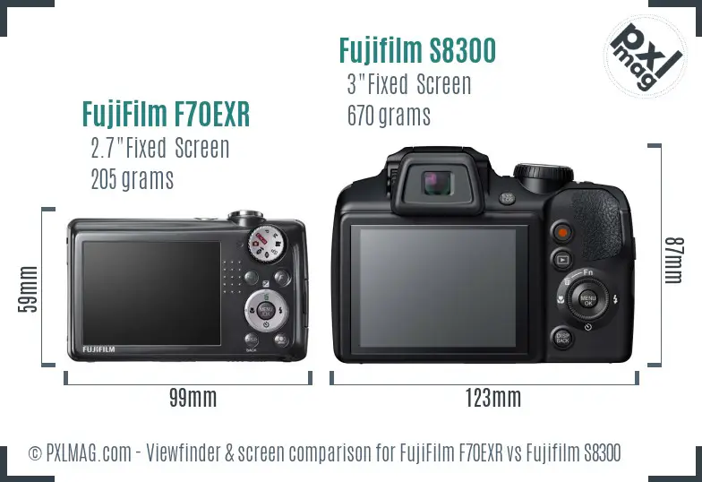 FujiFilm F70EXR vs Fujifilm S8300 Screen and Viewfinder comparison