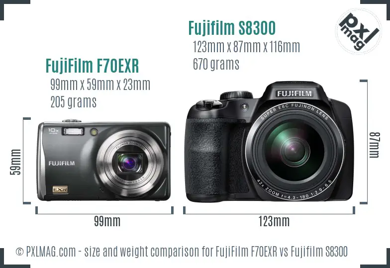 FujiFilm F70EXR vs Fujifilm S8300 size comparison