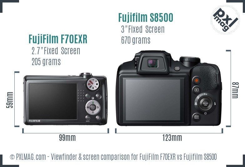 FujiFilm F70EXR vs Fujifilm S8500 Screen and Viewfinder comparison