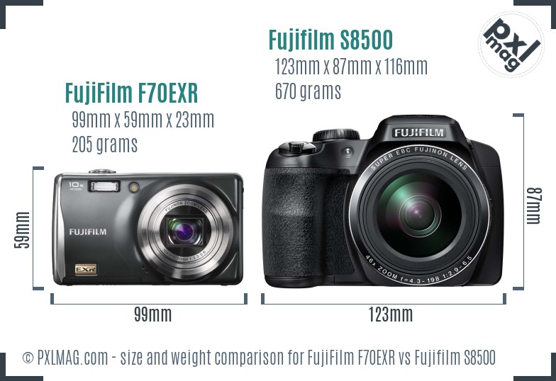 FujiFilm F70EXR vs Fujifilm S8500 size comparison FujiFilm F70EXR vs Fujifilm S8500 size comparison