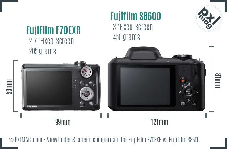 FujiFilm F70EXR vs Fujifilm S8600 Screen and Viewfinder comparison