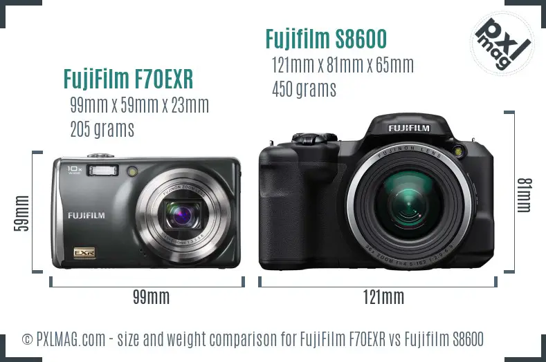 FujiFilm F70EXR vs Fujifilm S8600 size comparison