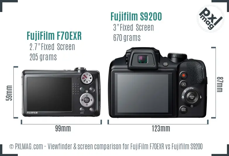 FujiFilm F70EXR vs Fujifilm S9200 Screen and Viewfinder comparison