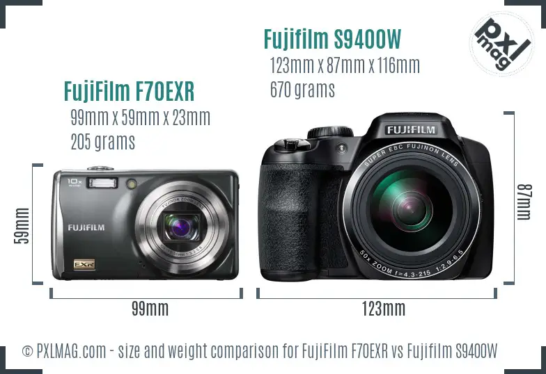 FujiFilm F70EXR vs Fujifilm S9400W size comparison FujiFilm F70EXR vs Fujifilm S9400W size comparison