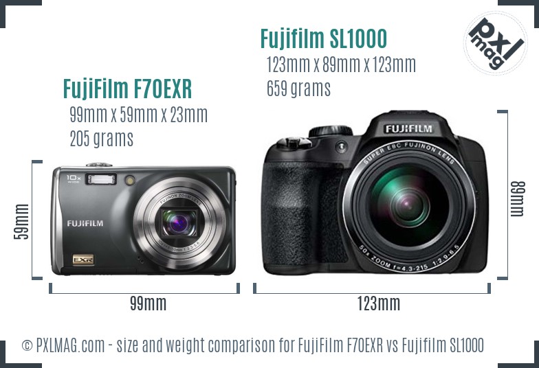 FujiFilm F70EXR vs Fujifilm SL1000 size comparison FujiFilm F70EXR vs Fujifilm SL1000 size comparison