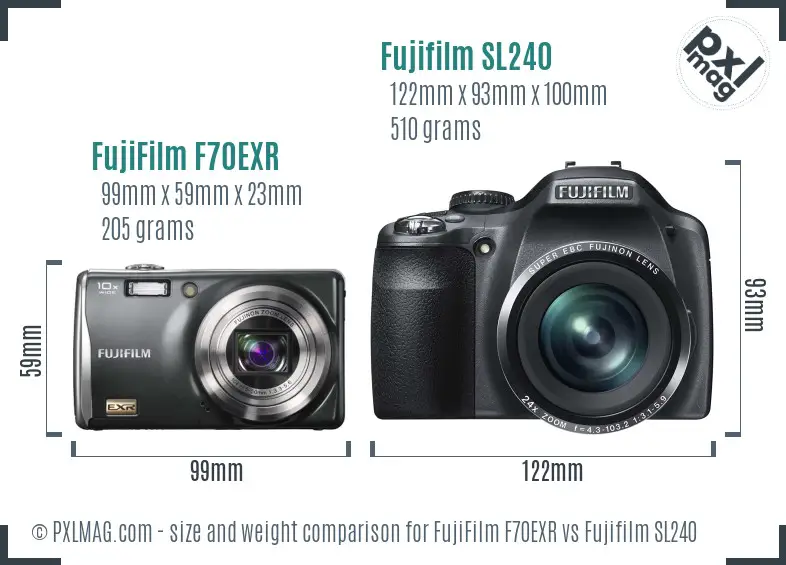 FujiFilm F70EXR vs Fujifilm SL240 size comparison