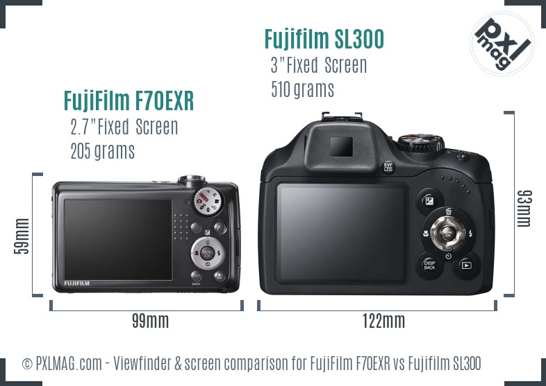 FujiFilm F70EXR vs Fujifilm SL300 Screen and Viewfinder comparison