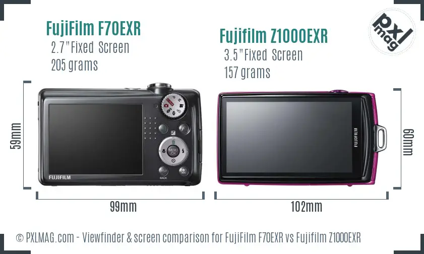 FujiFilm F70EXR vs Fujifilm Z1000EXR Screen and Viewfinder comparison