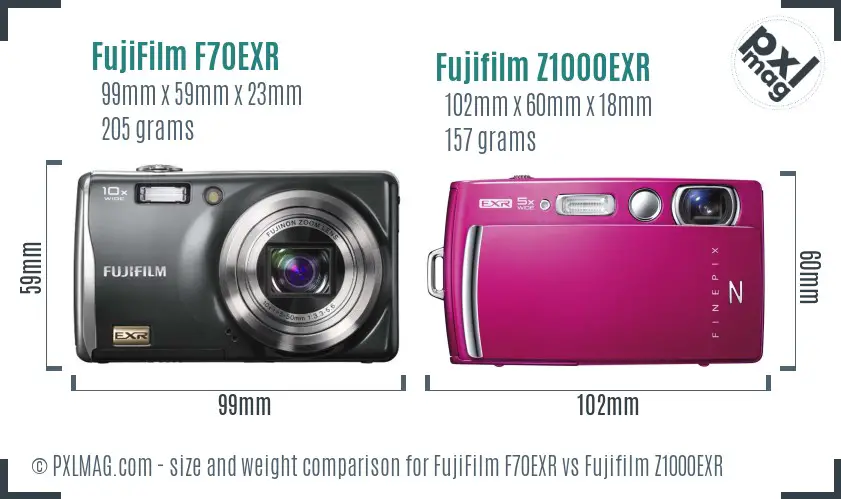 FujiFilm F70EXR vs Fujifilm Z1000EXR size comparison