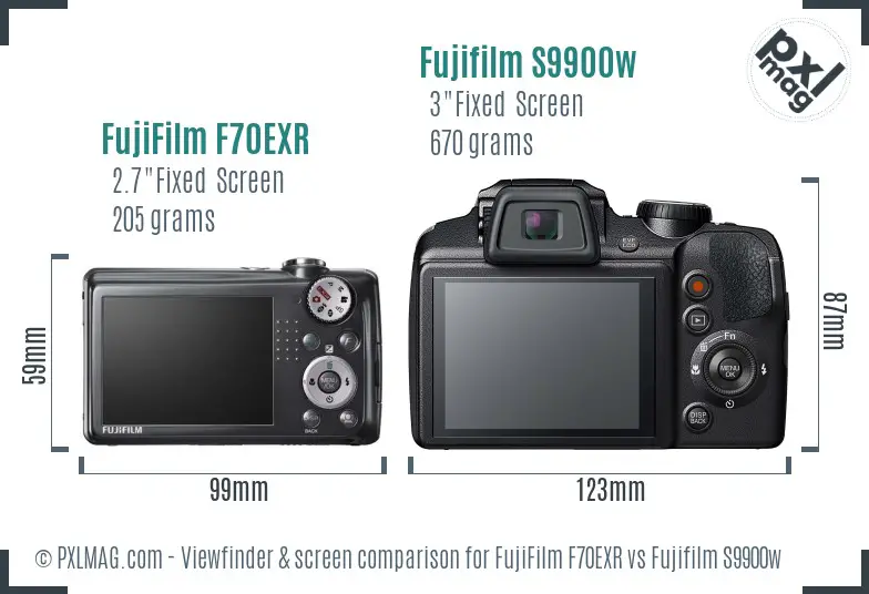 FujiFilm F70EXR vs Fujifilm S9900w Screen and Viewfinder comparison