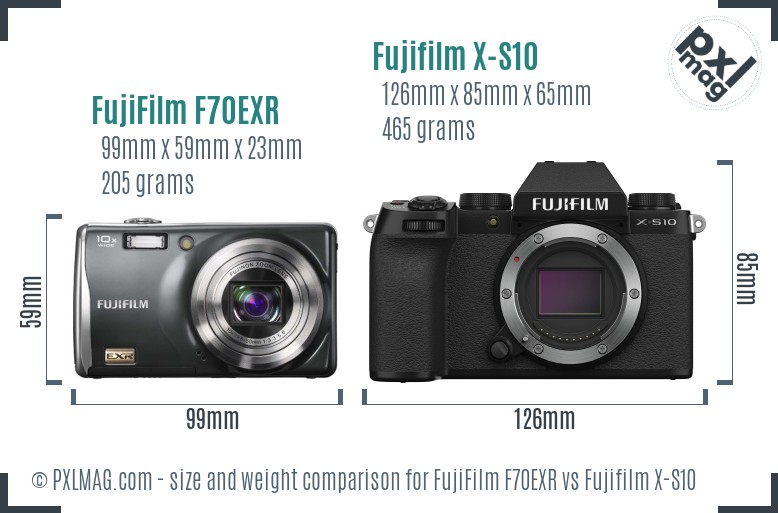 FujiFilm F70EXR vs Fujifilm X-S10 size comparison