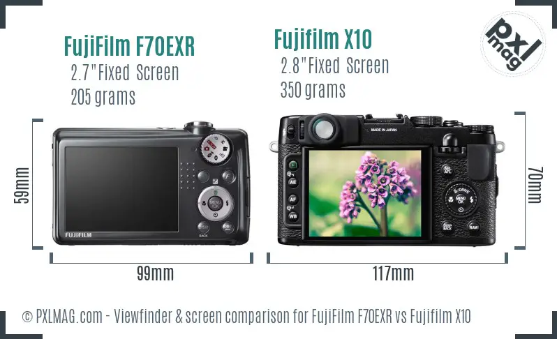 FujiFilm F70EXR vs Fujifilm X10 Screen and Viewfinder comparison FujiFilm F70EXR vs Fujifilm X10 Screen and Viewfinder comparison