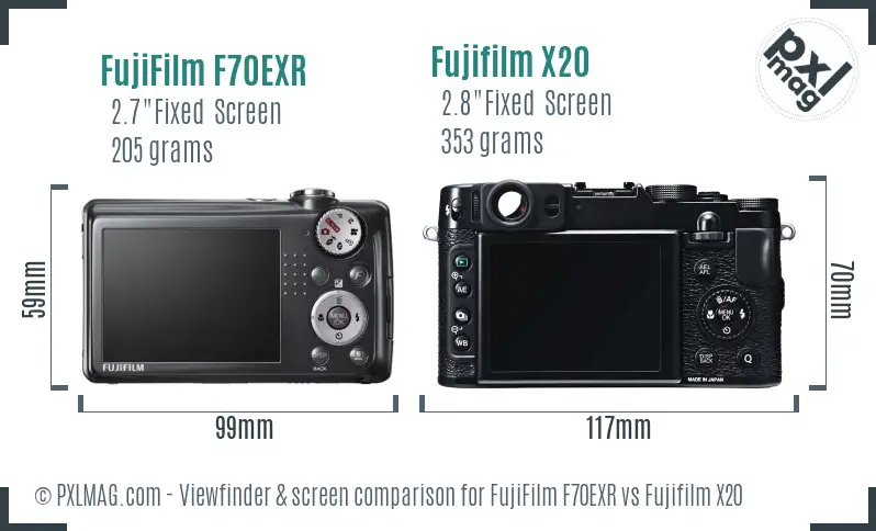 FujiFilm F70EXR vs Fujifilm X20 Screen and Viewfinder comparison