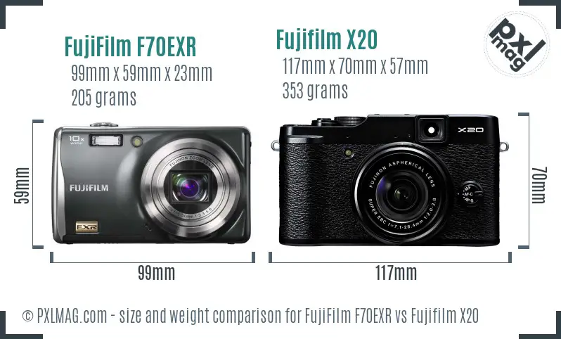 FujiFilm F70EXR vs Fujifilm X20 size comparison