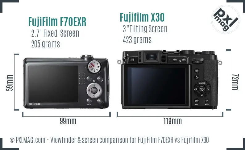 FujiFilm F70EXR vs Fujifilm X30 Screen and Viewfinder comparison