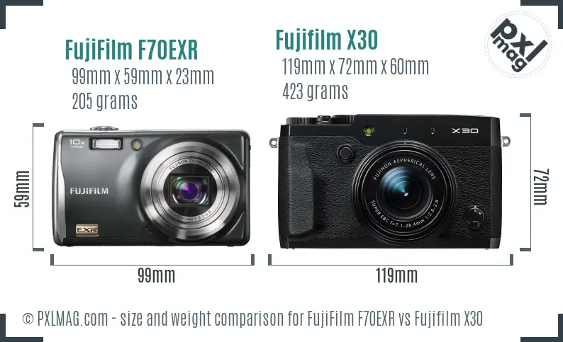 FujiFilm F70EXR vs Fujifilm X30 size comparison