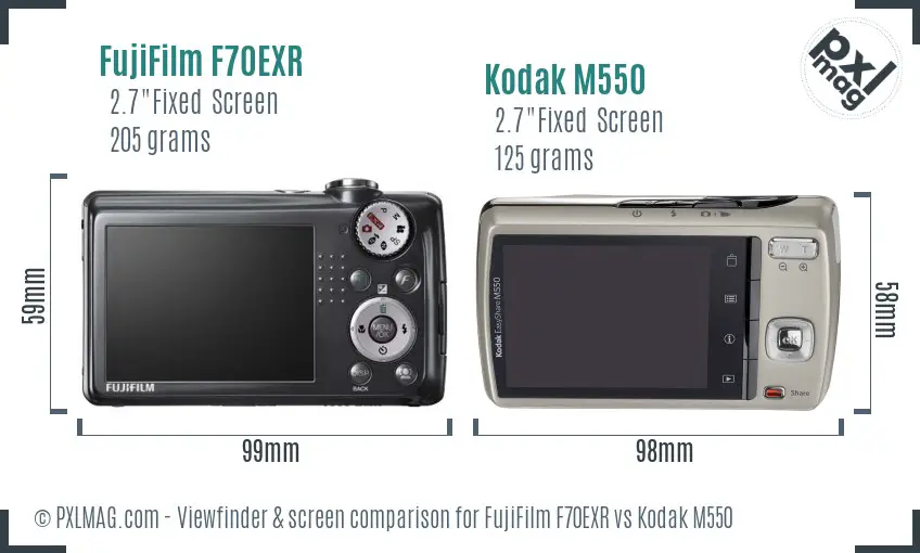 FujiFilm F70EXR vs Kodak M550 Screen and Viewfinder comparison