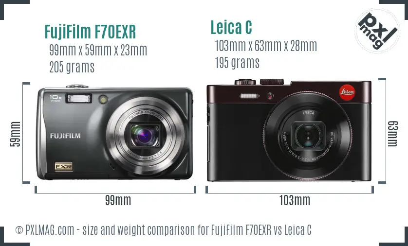 FujiFilm F70EXR vs Leica C size comparison