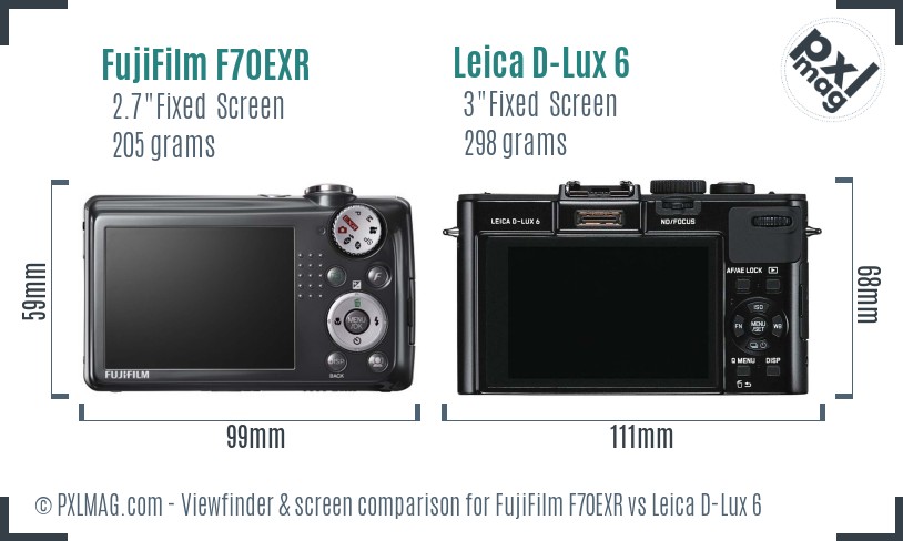 FujiFilm F70EXR vs Leica D-Lux 6 Screen and Viewfinder comparison