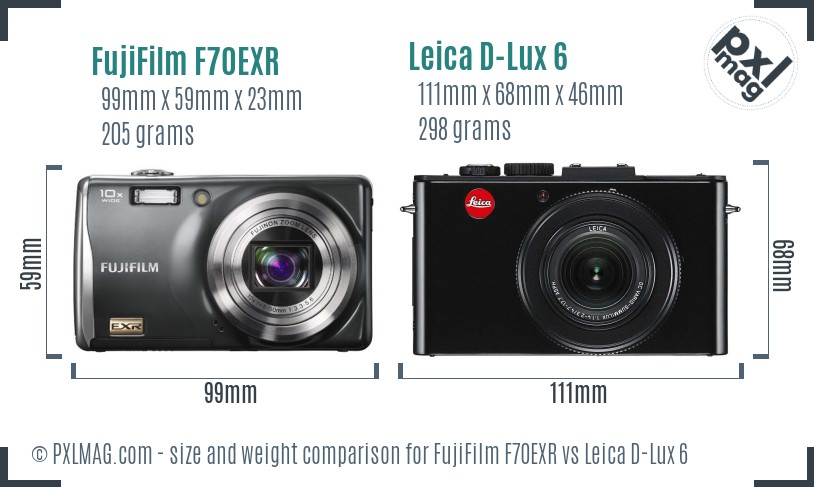 FujiFilm F70EXR vs Leica D-Lux 6 size comparison FujiFilm F70EXR vs Leica D-Lux 6 size comparison
