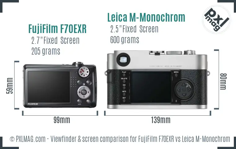 FujiFilm F70EXR vs Leica M-Monochrom Screen and Viewfinder comparison