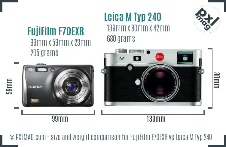 FujiFilm F70EXR vs Leica M Typ 240 size comparison