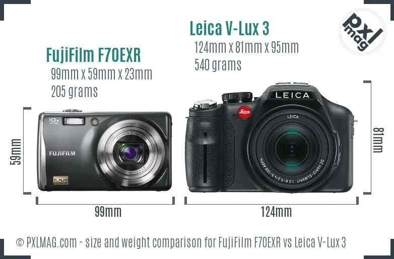 FujiFilm F70EXR vs Leica V-Lux 3 size comparison
