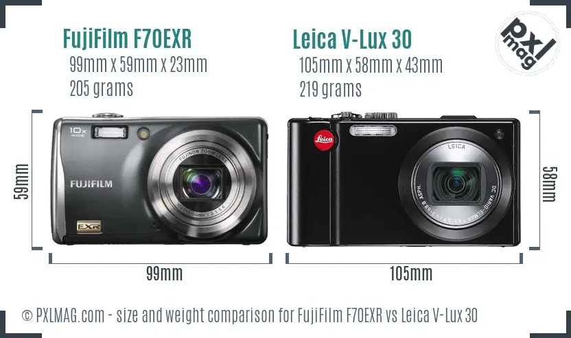 FujiFilm F70EXR vs Leica V-Lux 30 size comparison