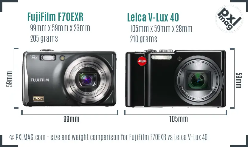 FujiFilm F70EXR vs Leica V-Lux 40 size comparison