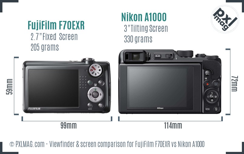FujiFilm F70EXR vs Nikon A1000 Screen and Viewfinder comparison