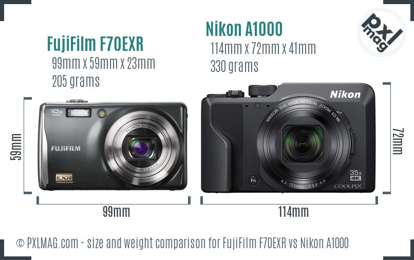 FujiFilm F70EXR vs Nikon A1000 size comparison