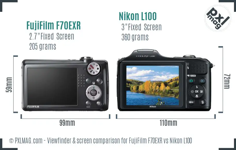 FujiFilm F70EXR vs Nikon L100 Screen and Viewfinder comparison