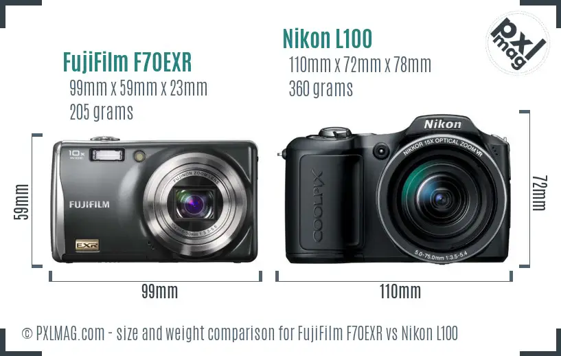 FujiFilm F70EXR vs Nikon L100 size comparison
