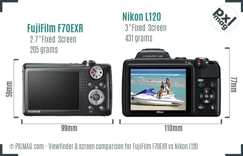 FujiFilm F70EXR vs Nikon L120 Screen and Viewfinder comparison