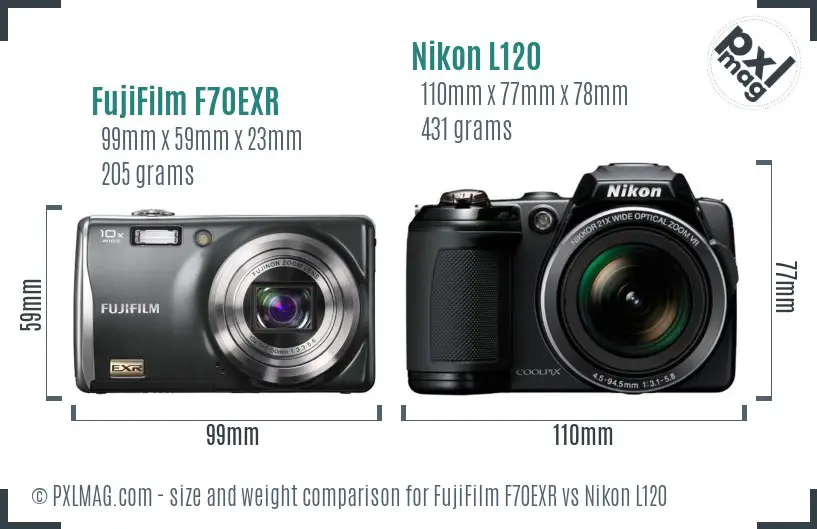 FujiFilm F70EXR vs Nikon L120 size comparison