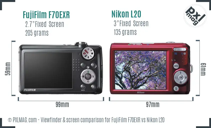 FujiFilm F70EXR vs Nikon L20 Screen and Viewfinder comparison FujiFilm F70EXR vs Nikon L20 Screen and Viewfinder comparison