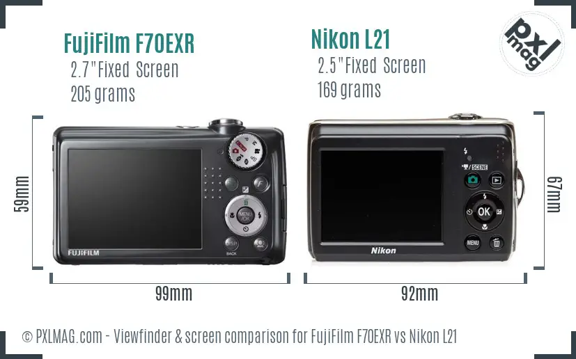 FujiFilm F70EXR vs Nikon L21 Screen and Viewfinder comparison FujiFilm F70EXR vs Nikon L21 Screen and Viewfinder comparison