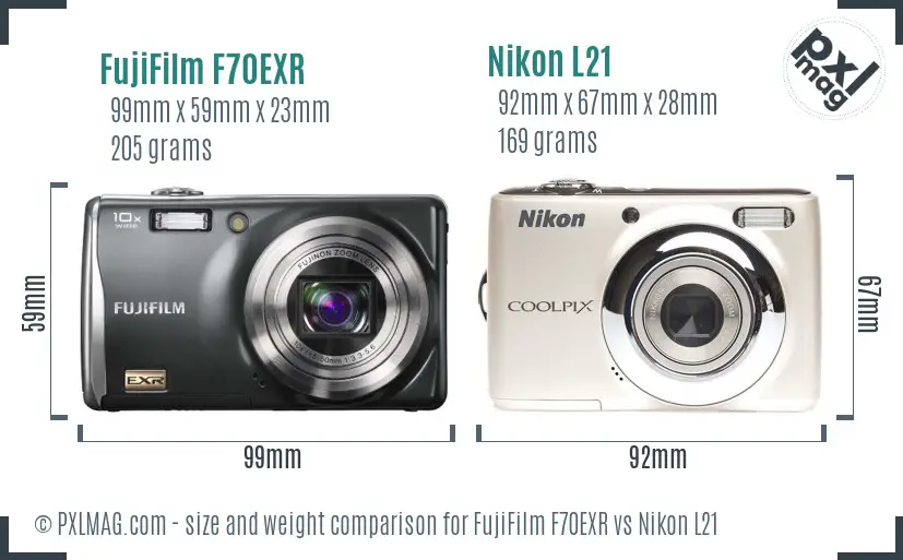 FujiFilm F70EXR vs Nikon L21 size comparison FujiFilm F70EXR vs Nikon L21 size comparison